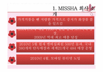 [마케팅 가격관련 사례] 미샤(MISSHA), 자만경영이 불러온 오늘의 2인자-4