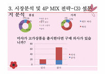 [마케팅 가격관련 사례] 미샤(MISSHA), 자만경영이 불러온 오늘의 2인자-13