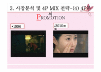 [마케팅 가격관련 사례] 미샤(MISSHA), 자만경영이 불러온 오늘의 2인자-18