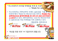[마케팅] 미스터피자의 드레스 7 신상품 홍보전략-7