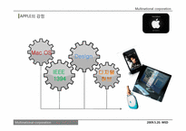 [다국적기업론] 애플 APPLE社의 경영 성공전략-8