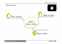 [다국적기업론] 애플 APPLE社의 경영 성공전략-14