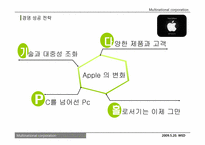 [다국적기업론] 애플 APPLE社의 경영 성공전략-15