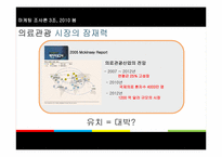[마케팅조사] 올레 리조트 의료관광의 새로운 대안-7