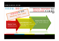 [마케팅조사] 올레 리조트 의료관광의 새로운 대안-9