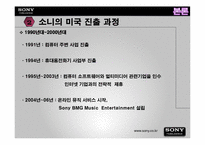 [무역개론] 소니의 해외직접투자 및 해외진출-9
