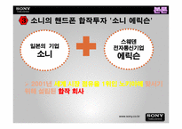 [무역개론] 소니의 해외직접투자 및 해외진출-11