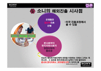[무역개론] 소니의 해외직접투자 및 해외진출-15