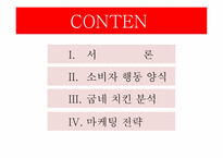 [마케팅조사] 굽네치킨 브랜드 인지도와 프로모션 전략-2