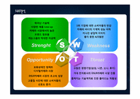 [마케팅전략] 신제품개발 DSLR과 폴라로이드의 결합 상품-12