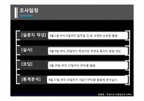 [마케팅조사] 학생식당 이용실태 및 만족도조사-5
