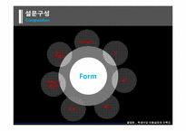 [마케팅조사] 학생식당 이용실태 및 만족도조사-7