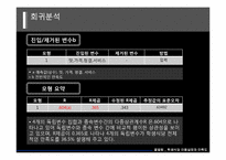 [마케팅조사] 학생식당 이용실태 및 만족도조사-18