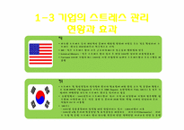 [미시경영] LG디스플레이 스트레스 관련 조사-7