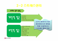 [미시경영] LG디스플레이 스트레스 관련 조사-11