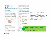 [미시경영] LG디스플레이 스트레스 관련 조사-15
