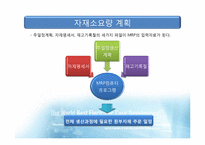 [생산관리] 자재소요량 계획-5