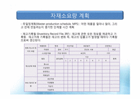[생산관리] 자재소요량 계획-7