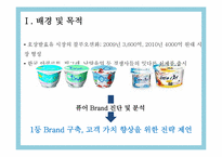[브랜드전략] 매일유업 퓨어의 Brand 진단 및 분석-3