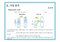 [브랜드전략] 매일유업 퓨어의 Brand 진단 및 분석-5