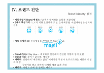 [브랜드전략] 매일유업 퓨어의 Brand 진단 및 분석-14