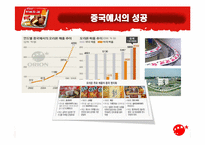 [소비자행동] 오리온초코파이 성공적인 중국시장 진출사례와 소비자행동 분석-10