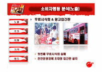 [소비자행동] 오리온초코파이 성공적인 중국시장 진출사례와 소비자행동 분석-11