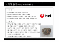 [브랜드전략] 농심 새우깡 사태로 본 브랜드 위기관리의 중요성-4