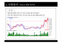 [브랜드전략] 농심 새우깡 사태로 본 브랜드 위기관리의 중요성-7