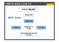 [생산관리] 자재소요계획 -MRP-7