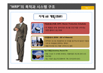[생산관리] 자재소요계획 -MRP-10