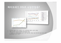 [소비자행동분석] 하이브리드 DSLR을 선택하게 되는 소비자의 행동 단계 모델 분석-4
