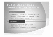 [소비자행동분석] 하이브리드 DSLR을 선택하게 되는 소비자의 행동 단계 모델 분석-15