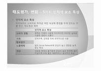 [소비자행동분석] 하이브리드 DSLR을 선택하게 되는 소비자의 행동 단계 모델 분석-20