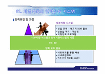 [인적자원관리] 제일기획의 HRM System-8