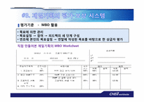 [인적자원관리] 제일기획의 HRM System-15
