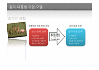 [스피드 높이는 정보경영 성공사례] 미세스필즈 쿠키스사, 브루클린 유니언가스사, 글로벌 인슈어런스사 분석-6