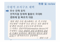 [조직심리학] 수평적 조직구조-5