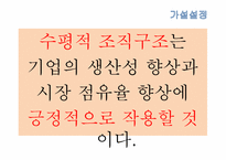 [조직심리학] 수평적 조직구조-7