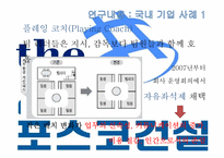 [조직심리학] 수평적 조직구조-9