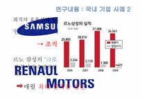 [조직심리학] 수평적 조직구조-10