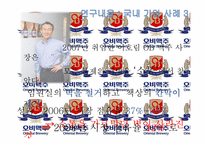 [조직심리학] 수평적 조직구조-12