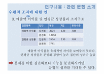 [조직심리학] 수평적 조직구조-17