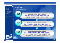 [인적자원관리] 삼성카드 경력개발제도-5