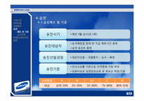 [인적자원관리] 삼성카드 경력개발제도-8