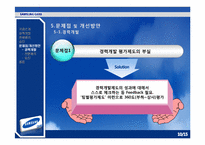 [인적자원관리] 삼성카드 경력개발제도-10