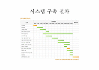 [인적자원관리, HRM] 기업의 선택적 복리후생 제도-17