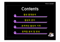 [협상론] 아르바이트 시급 인상을 위한 협상-1