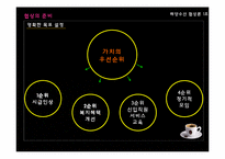 [협상론] 아르바이트 시급 인상을 위한 협상-16