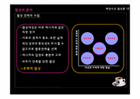 [협상론] 아르바이트 시급 인상을 위한 협상-17